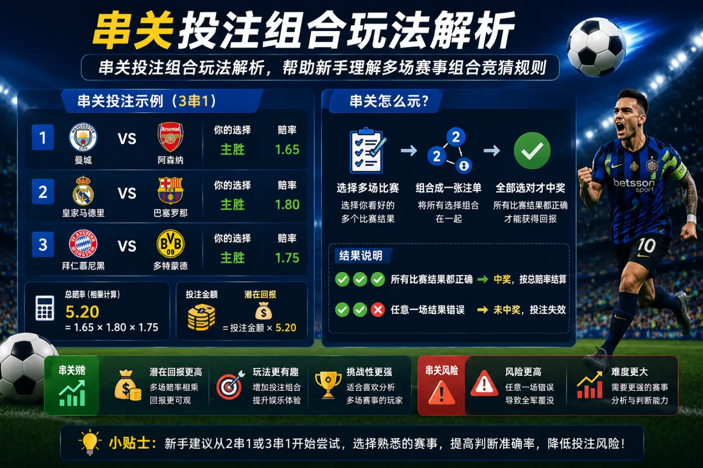 体育投注串关规则说明,多场赛事组合投注玩法解析