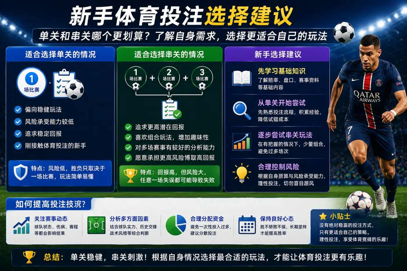 单关和串关哪个更划算?新手投注选择技巧分享