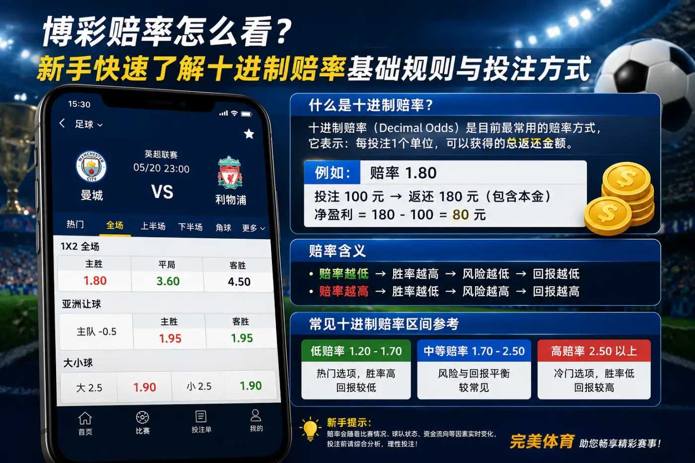博彩赔率基础教学,新手快速看懂十进制赔率玩法