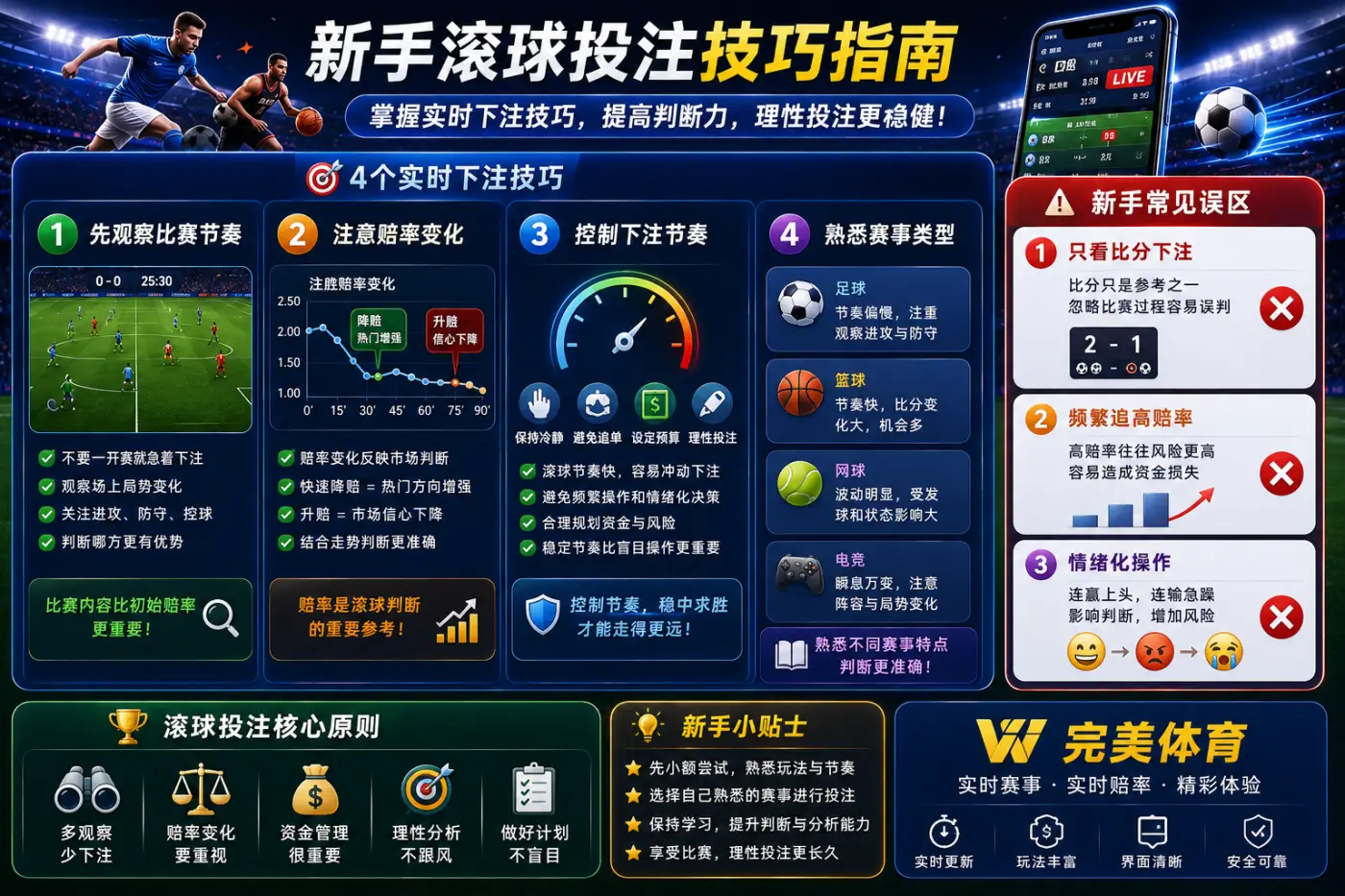 滚球投注技巧解析,帮助新手掌握实时下注判断方法