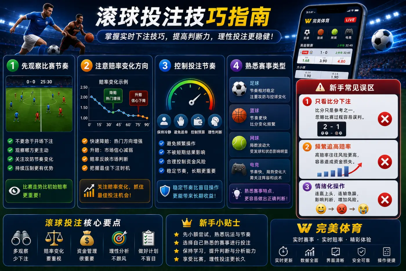 滚球投注技巧解析,掌握实时下注判断方法与资金管理
